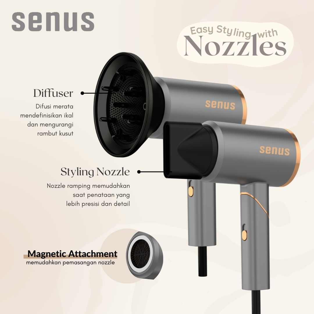 Senus Pro Travel Hairdryer - Image 3